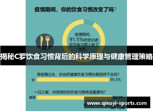 揭秘C罗饮食习惯背后的科学原理与健康管理策略