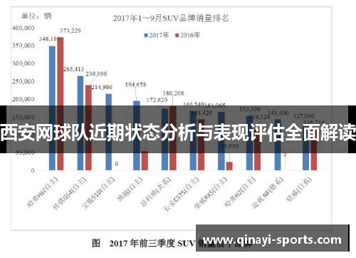 西安网球队近期状态分析与表现评估全面解读