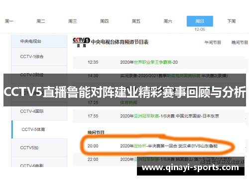 CCTV5直播鲁能对阵建业精彩赛事回顾与分析