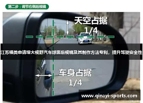 江苏福美申请增大视野汽车球面后视镜及其制作方法专利，提升驾驶安全性